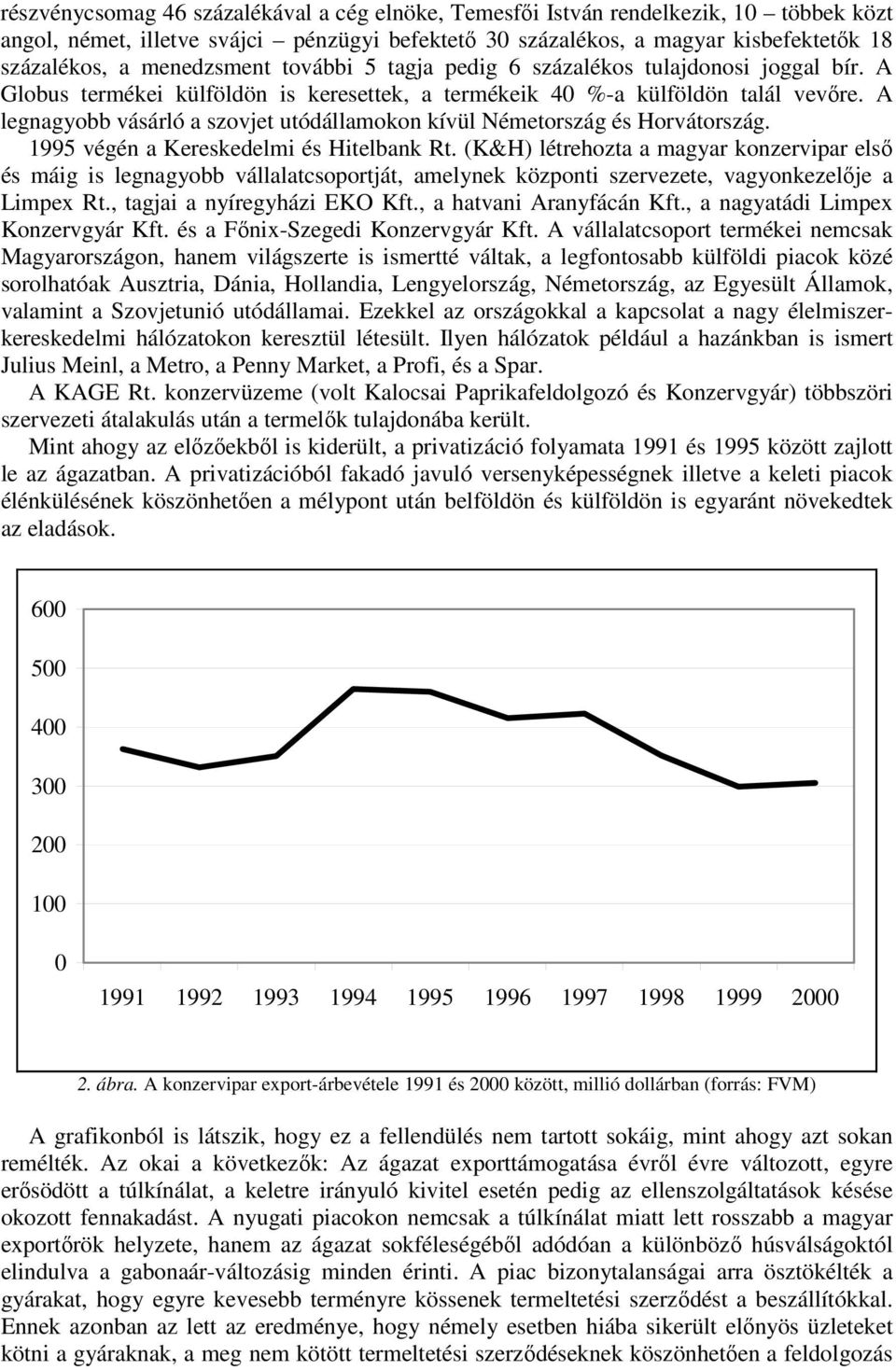 A legnagyobb vásárló a szovjet utódállamokon kívül Németország és Horvátország. 1995 végén a Kereskedelmi és Hitelbank Rt.