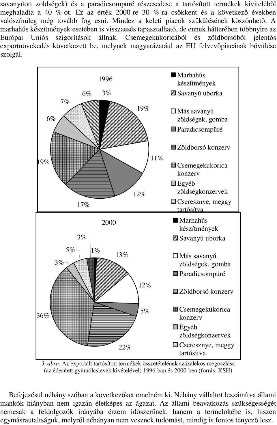 A marhahús készítmények esetében is visszaesés tapasztalható, de ennek hátterében többnyire az Európai Uniós szigorítások állnak.