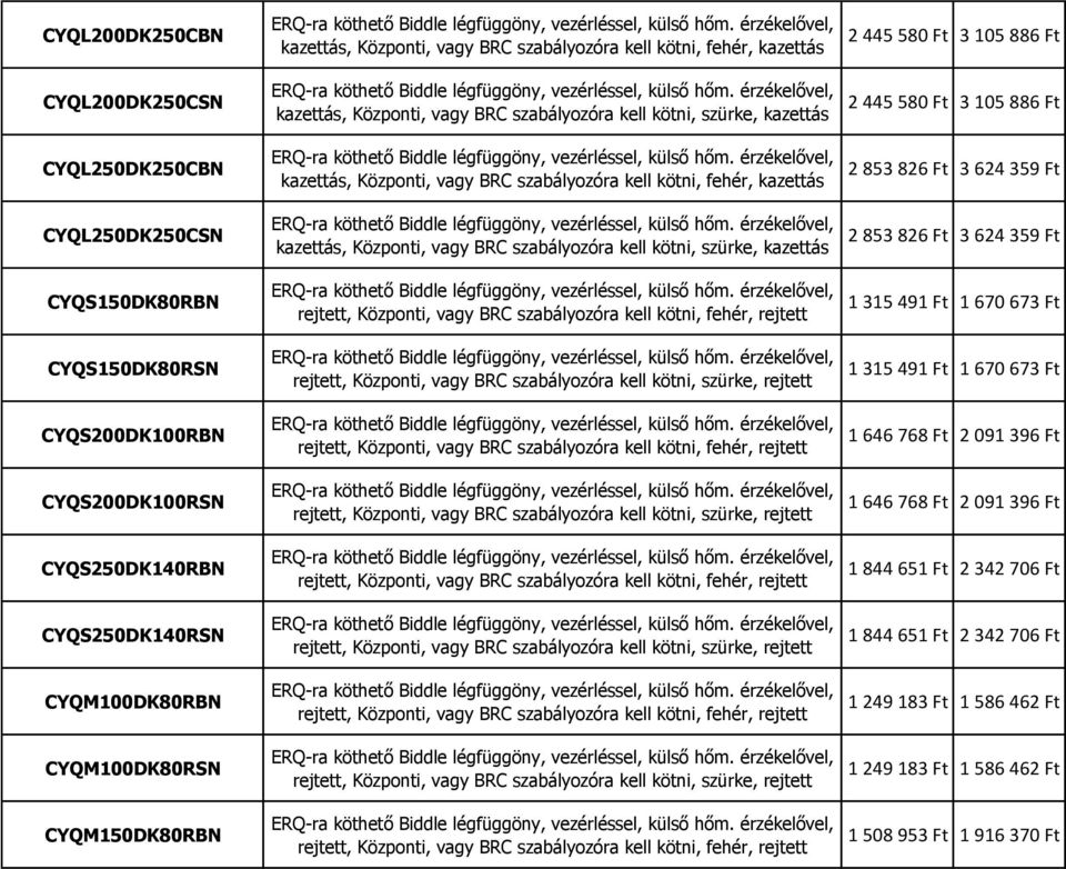 kell kötni, fehér, kazettás kazettás, Központi, vagy BRC szabályozóra kell kötni, szürke, kazettás rejtett, Központi, vagy BRC szabályozóra kell kötni, fehér, rejtett rejtett, Központi, vagy BRC