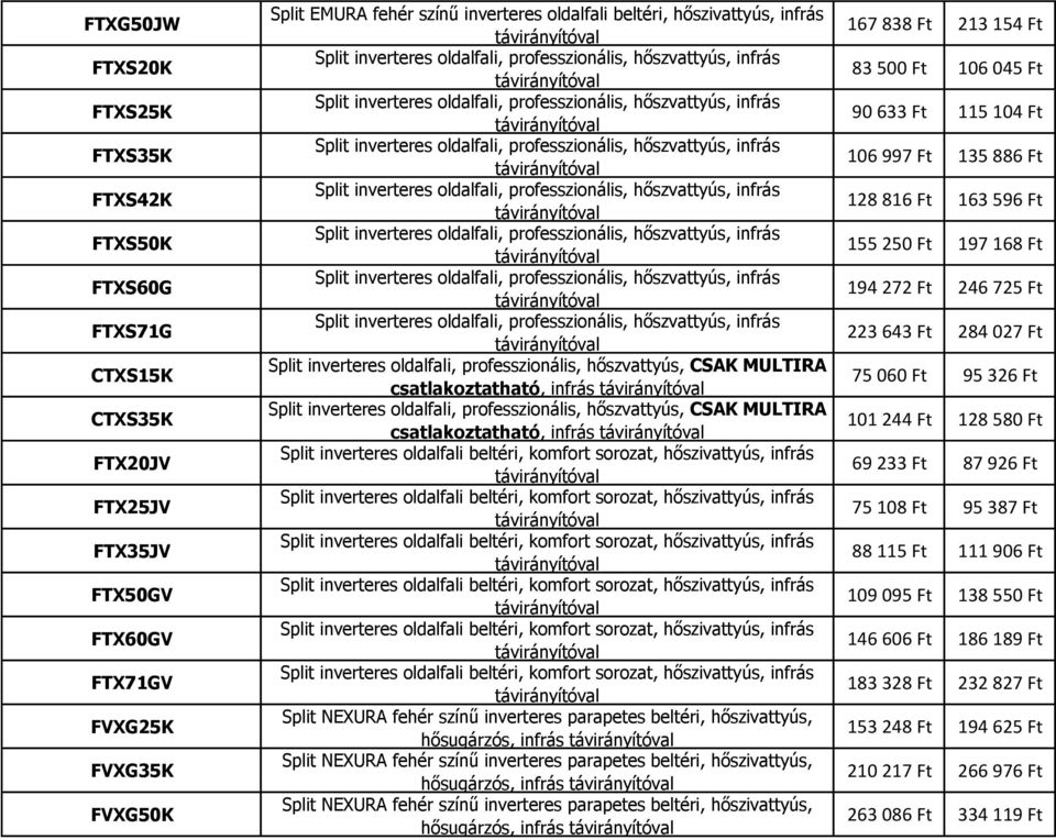 professzionális, hőszvattyús, infrás Split inverteres oldalfali, professzionális, hőszvattyús, infrás Split inverteres oldalfali, professzionális, hőszvattyús, infrás Split inverteres oldalfali,