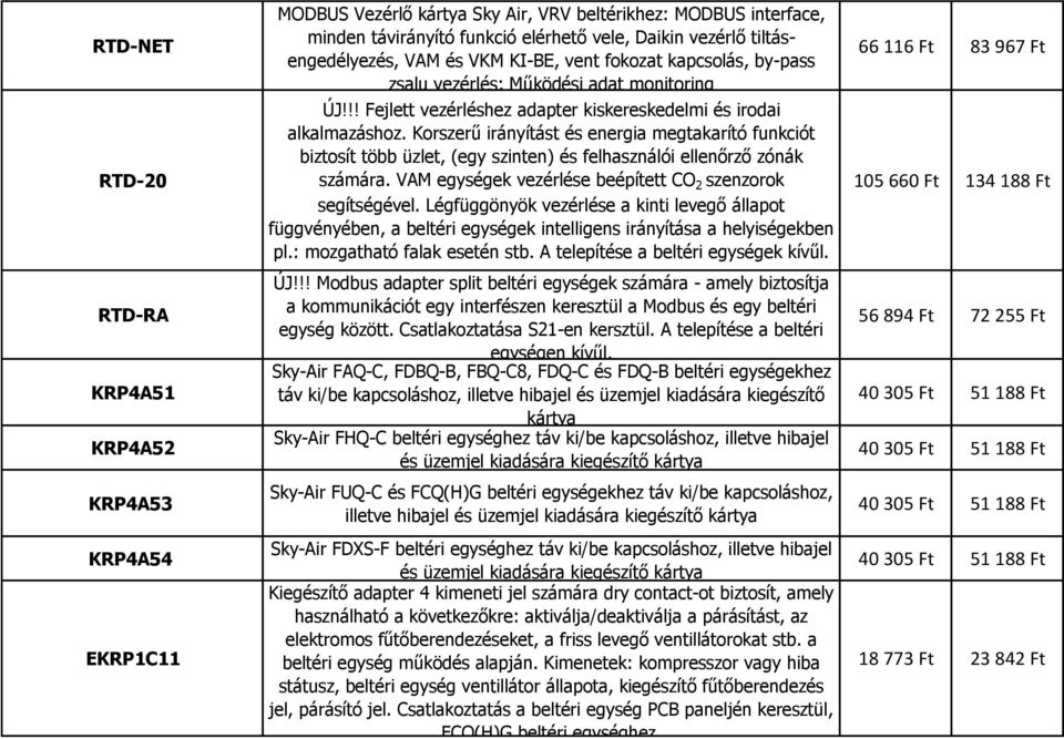 Korszerű irányítást és energia megtakarító funkciót biztosít több üzlet, (egy szinten) és felhasználói ellenőrző zónák számára. VAM egységek vezérlése beépített CO 2 szenzorok segítségével.