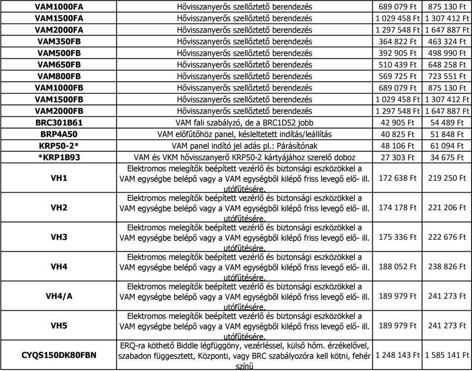 berendezés 510 439 Ft 648 258 Ft VAM800FB Hővisszanyerős szellőztető berendezés 569 725 Ft 723 551 Ft VAM1000FB Hővisszanyerős szellőztető berendezés 689 079 Ft 875 130 Ft VAM1500FB Hővisszanyerős