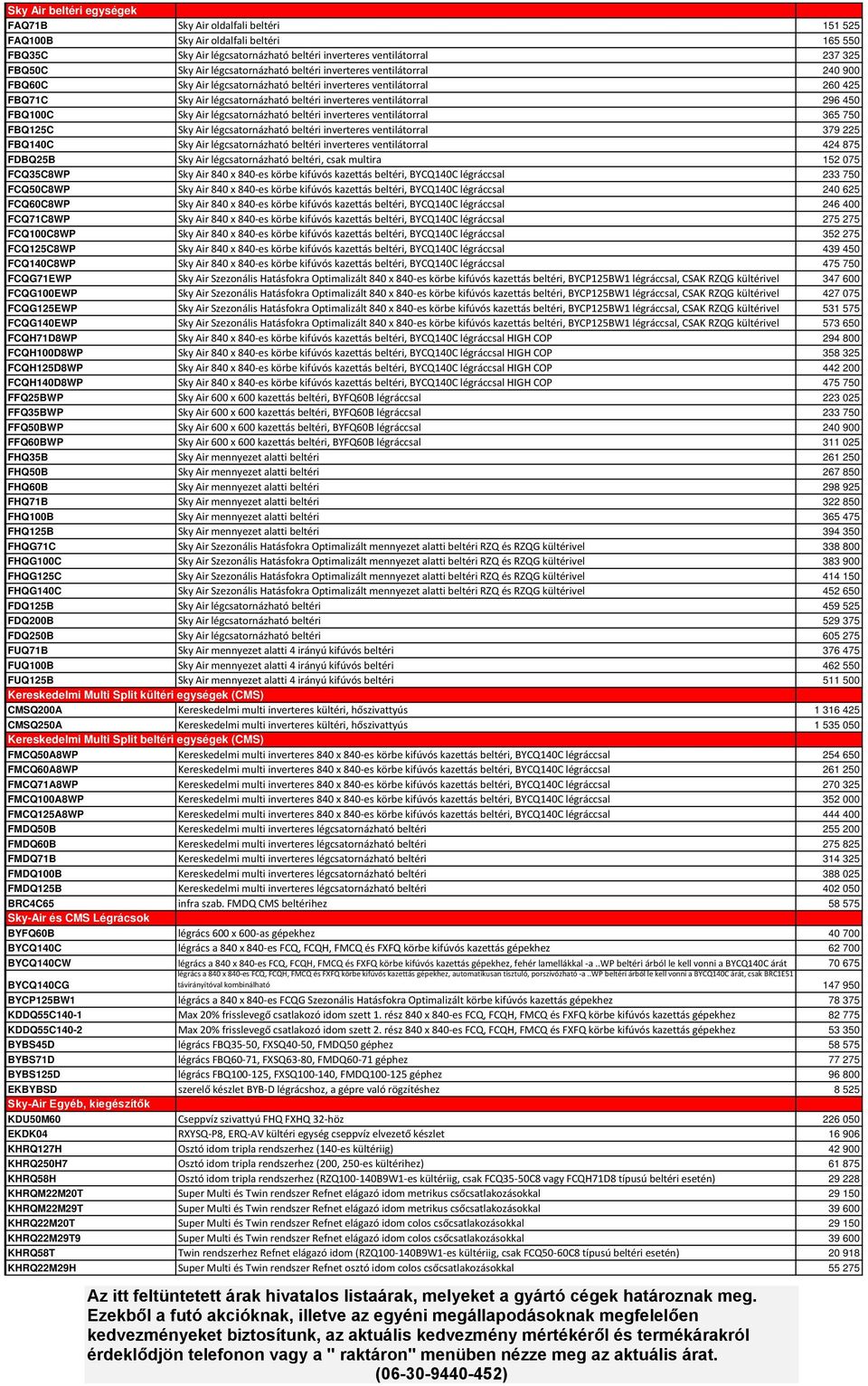 450 FBQ100C Sky Air légcsatornázható beltéri inverteres ventilátorral 365 750 FBQ125C Sky Air légcsatornázható beltéri inverteres ventilátorral 379 225 FBQ140C Sky Air légcsatornázható beltéri