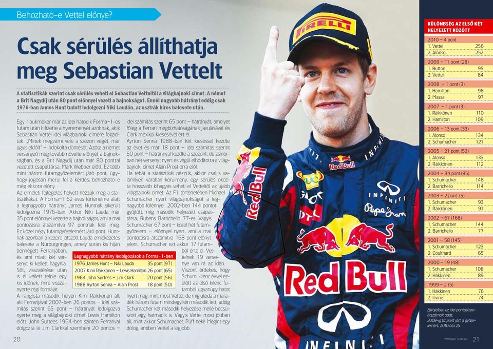 egy ír bukméker már az idei hatodik forma 1-es futam után kifizette a nyereményét azoknak, akik Sebastian Vettel idei világbajnoki címére fogadtak.