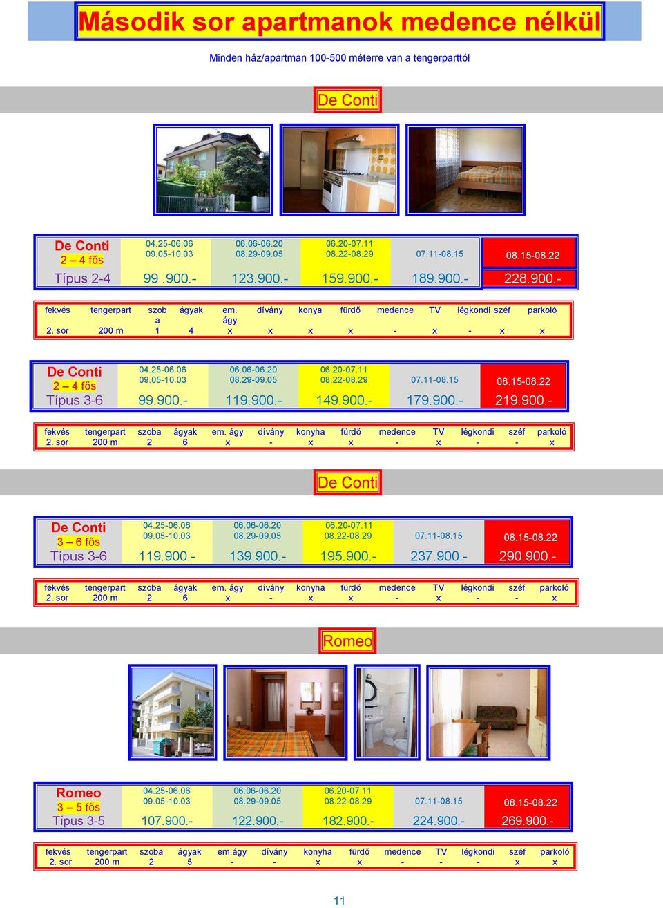 sor 200 m 1 4 - - De Conti 04.25-06.06 06.06-06.20 06.20-07.11 09.05-10.03 08.29-09.05 08.22-08.29 07.11-08.15 2 4 fős 08.15-08.22 Típus 3-6 99.900.- 119.900.- 149.900.- 179.900.- 219.900.- fekvés tengerpart szoba ágyak em.