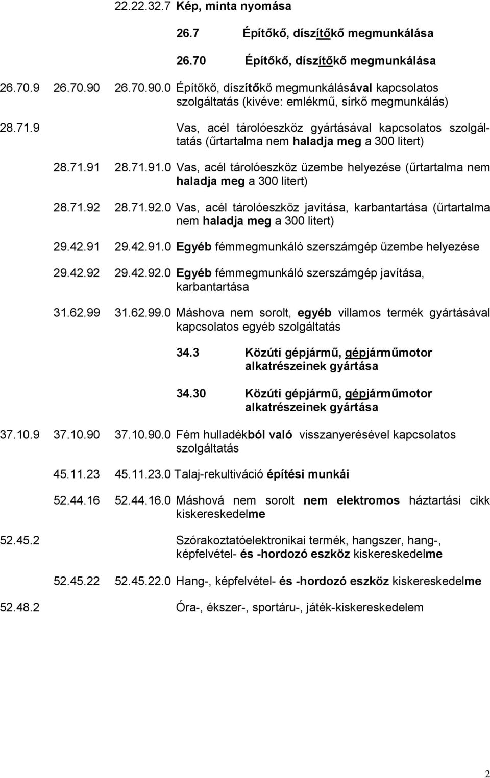 9 Vas, acél tárolóeszköz gyártásával kapcsolatos szolgáltatás (űrtartalma nem haladja meg a 300 litert) 28.71.91 28.71.91.0 Vas, acél tárolóeszköz üzembe helyezése (űrtartalma nem haladja meg a 300 litert) 28.