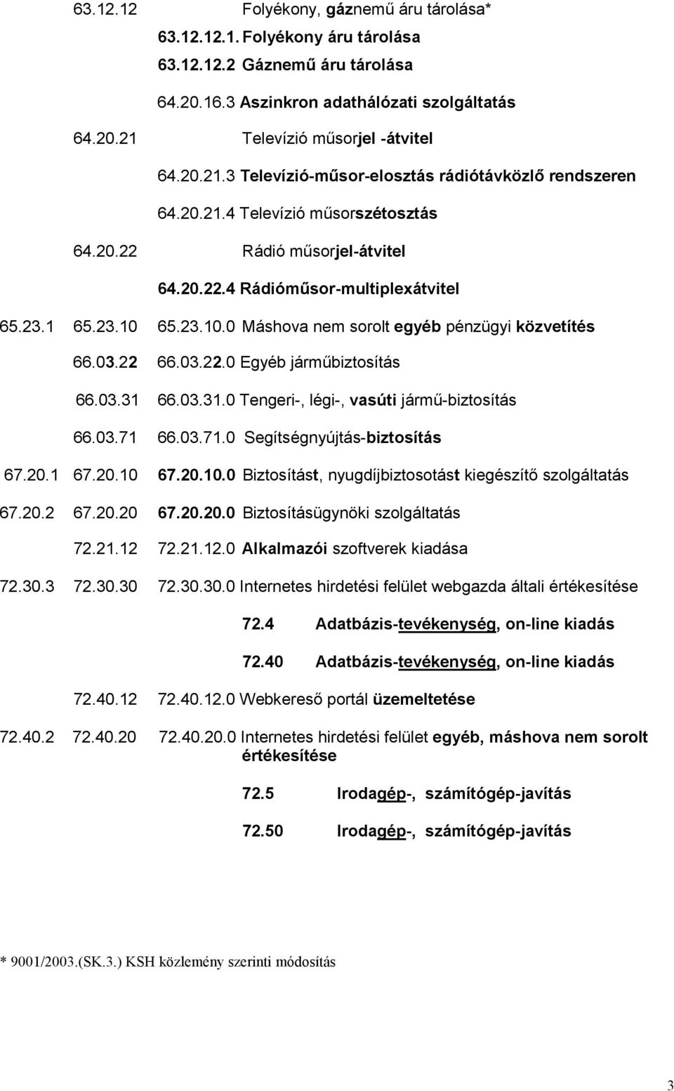 23.1 65.23.10 65.23.10.0 Máshova nem sorolt egyéb pénzügyi közvetítés 66.03.22 66.03.22.0 Egyéb járműbiztosítás 66.03.31 66.03.31.0 Tengeri-, légi-, vasúti jármű-biztosítás 66.03.71 