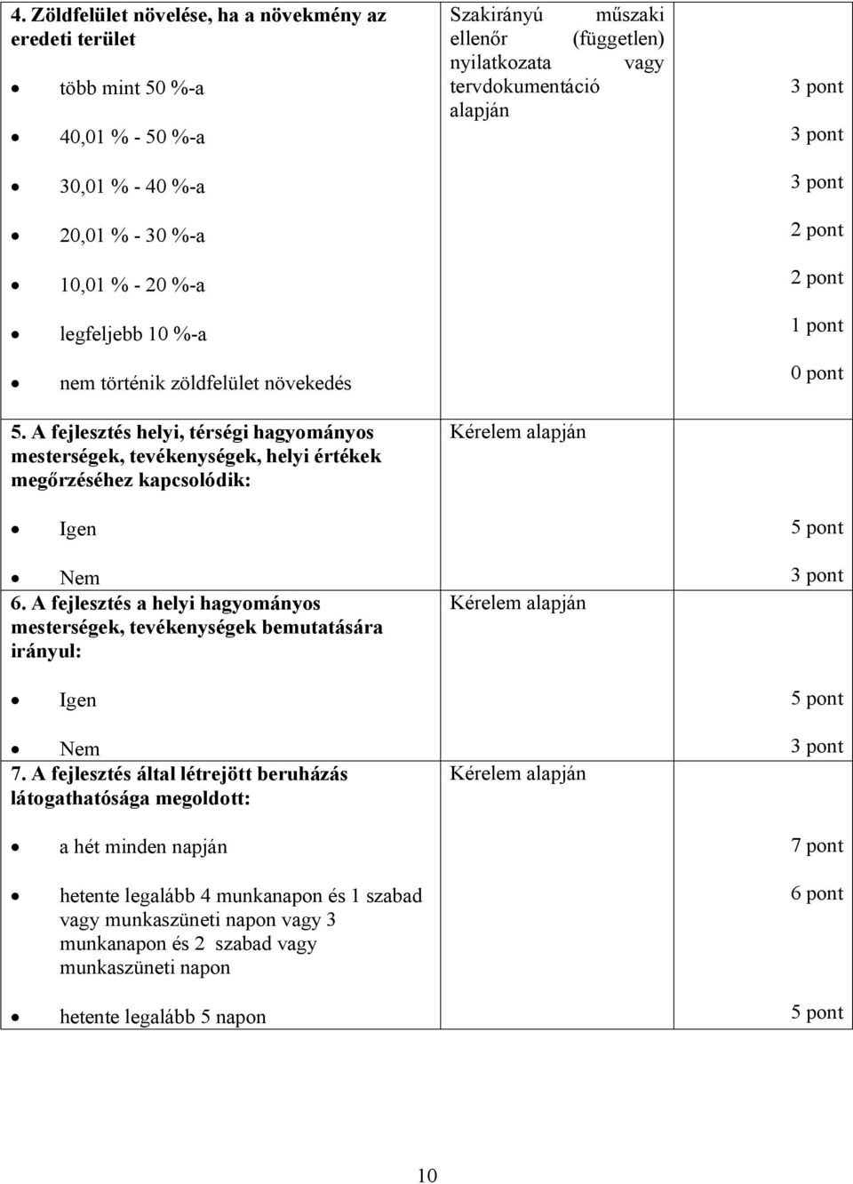 A fejlesztés helyi, térségi hagyományos mesterségek, tevékenységek, helyi értékek megőrzéséhez kapcsolódik: Kérelem alapján Igen 5 pont Nem 6.