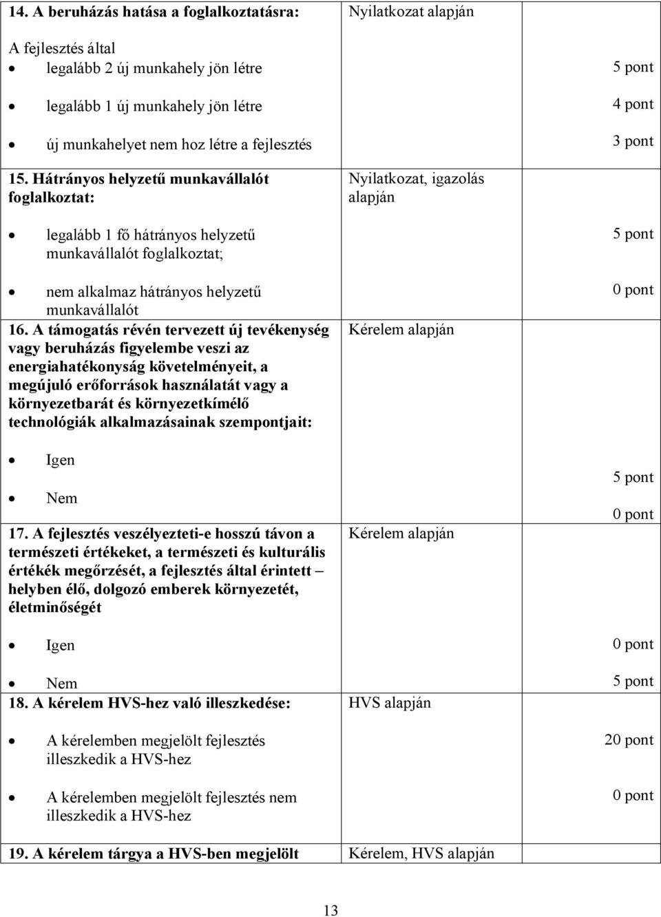 Hátrányos helyzetű munkavállalót foglalkoztat: Nyilatkozat, igazolás alapján legalább 1 fő hátrányos helyzetű munkavállalót foglalkoztat; 5 pont nem alkalmaz hátrányos helyzetű munkavállalót 16.