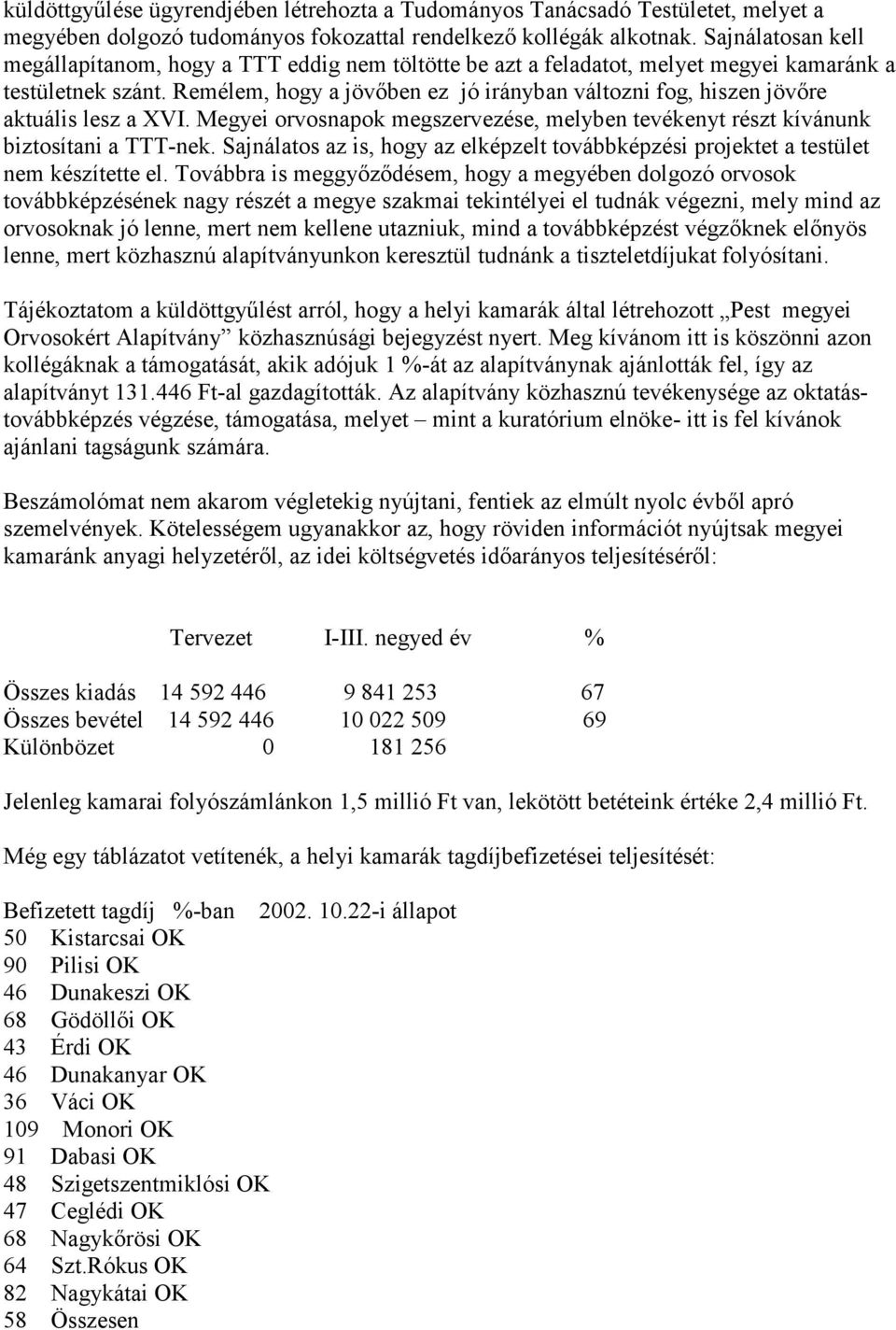 Remélem, hogy a jövıben ez jó irányban változni fog, hiszen jövıre aktuális lesz a XVI. Megyei orvosnapok megszervezése, melyben tevékenyt részt kívánunk biztosítani a TTT-nek.