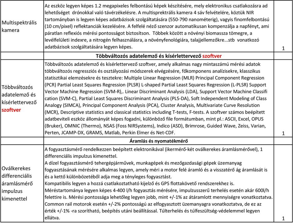 A multisprektrális kamera 4 sáv felvételére, köztük NIR tartományban is legyen képes adatbázisok szolgáltatására (550-790 nanométerig), vagyis finomfelbontású (0 cm/pixel) reflektanciák kezelésére.