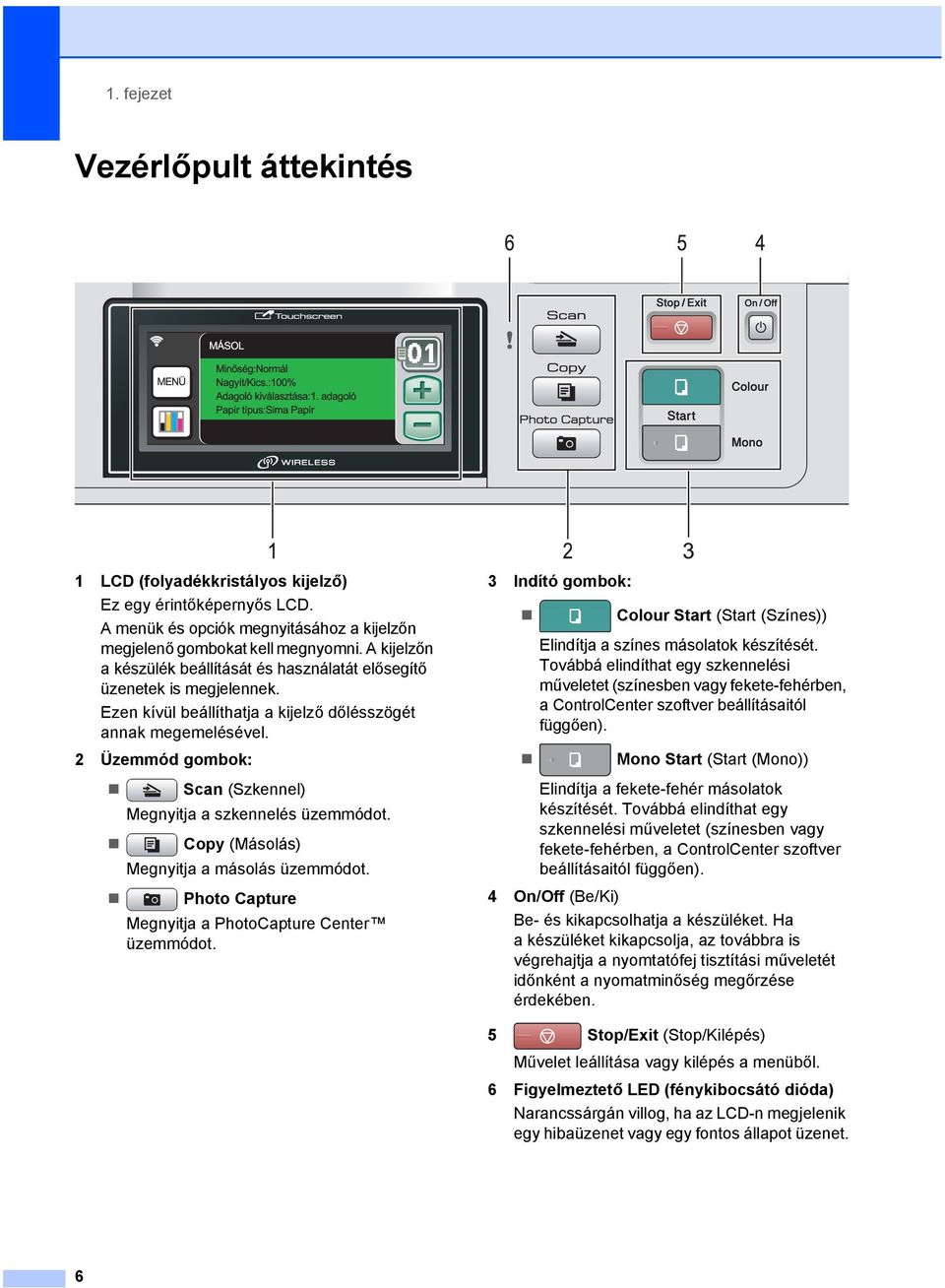 2 Üzemmód gombok: Scan (Szkennel) Megnyitja a szkennelés üzemmódot. Copy (Másolás) Megnyitja a másolás üzemmódot. Photo Capture Megnyitja a PhotoCapture Center üzemmódot.