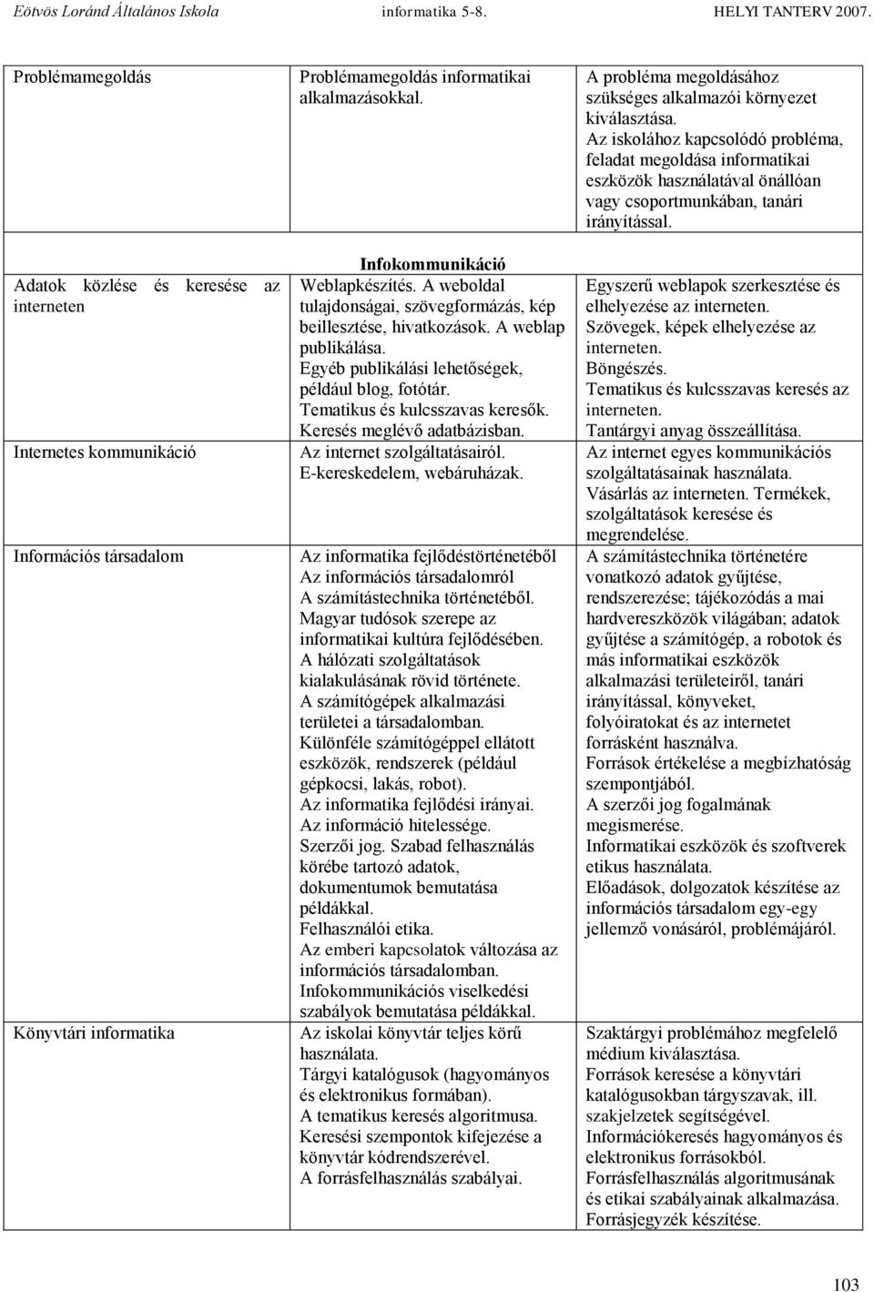 Tematikus és kulcsszavas keresők. Keresés meglévő adatbázisban. Az internet szolgáltatásairól. E-kereskedelem, webáruházak.