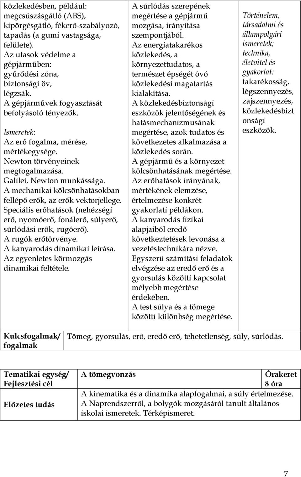 A mechanikai kölcsönhatásokban fellépő erők, az erők vektorjellege. Speciális erőhatások (nehézségi erő, nyomóerő, fonálerő, súlyerő, súrlódási erők, rugóerő). A rugók erőtörvénye.