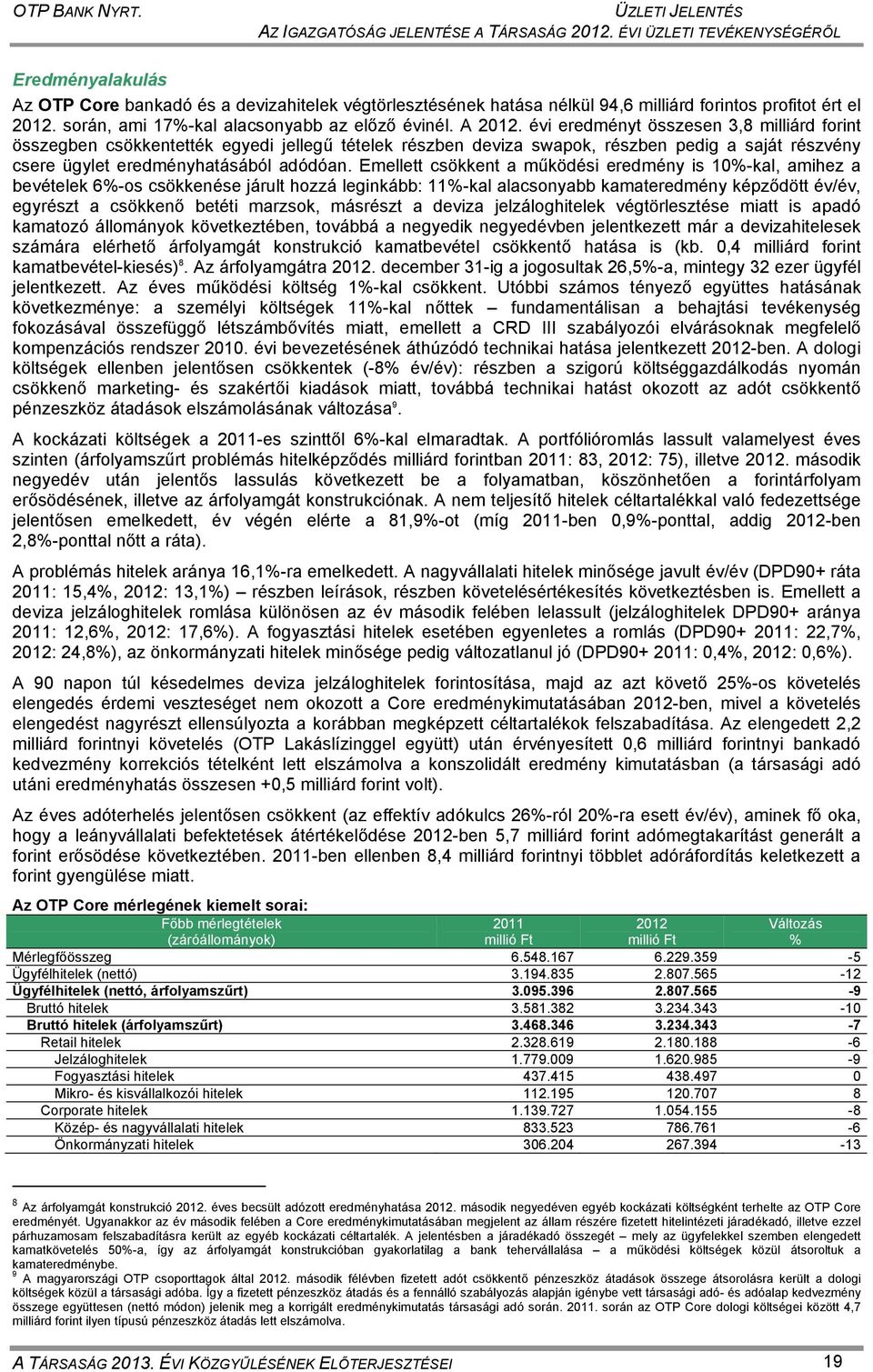 során, ami 17%-kal alacsonyabb az előző évinél. A 2012.