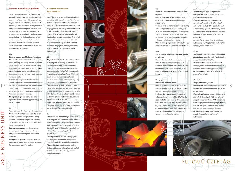 the range of axle parts sold to several key centrálva több kiemelt vevônél is bôvíteni automotive industry started to increase Üzletfejlesztés: A már meglévô busz- buyers.