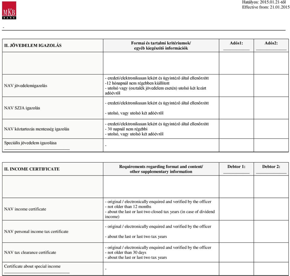 régebben kiállított utolsó vagy (osztalék jövedelem esetén) utolsó két lezárt adóévről NAV SZJA igazolás eredeti/elektronikusan lekért és ügyintéző által ellenőrzött utolsó, vagy utolsó két adóévről