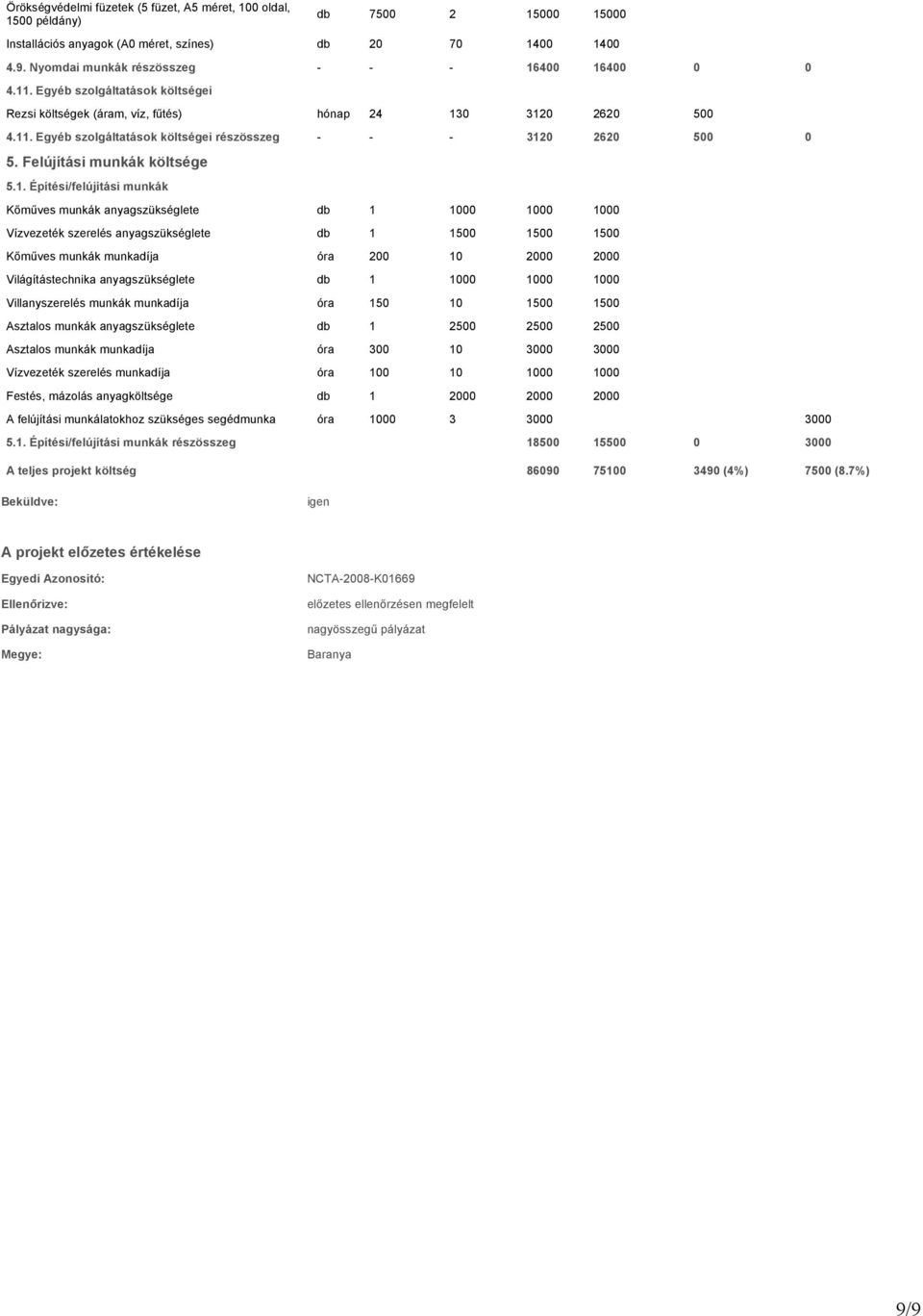 1. Építési/felújítási munkák Kımőves munkák anyagszükséglete db 1 1000 1000 1000 Vízvezeték szerelés anyagszükséglete db 1 1500 1500 1500 Kımőves munkák munkadíja óra 200 10 2000 2000