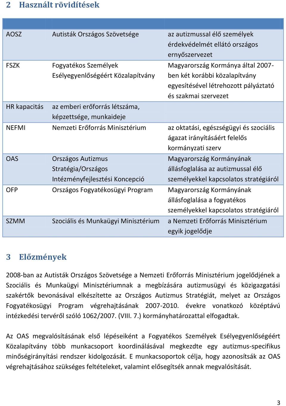 Nemzeti Erőforrás Minisztérium az oktatási, egészségügyi és szociális ágazat irányításáért felelős kormányzati szerv OAS Országos Autizmus Stratégia/Országos Intézményfejlesztési Koncepció