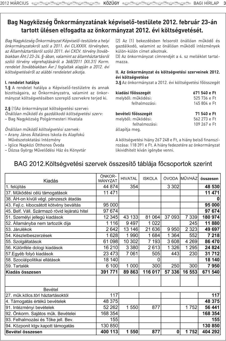 -ában, valamint az államháztartásról szóló tör vény végrehajtásáról a 368/2011 (XII.31) Korm. rendelet (továbbiakban Ávr.) fog lal tak alapján a 2012.