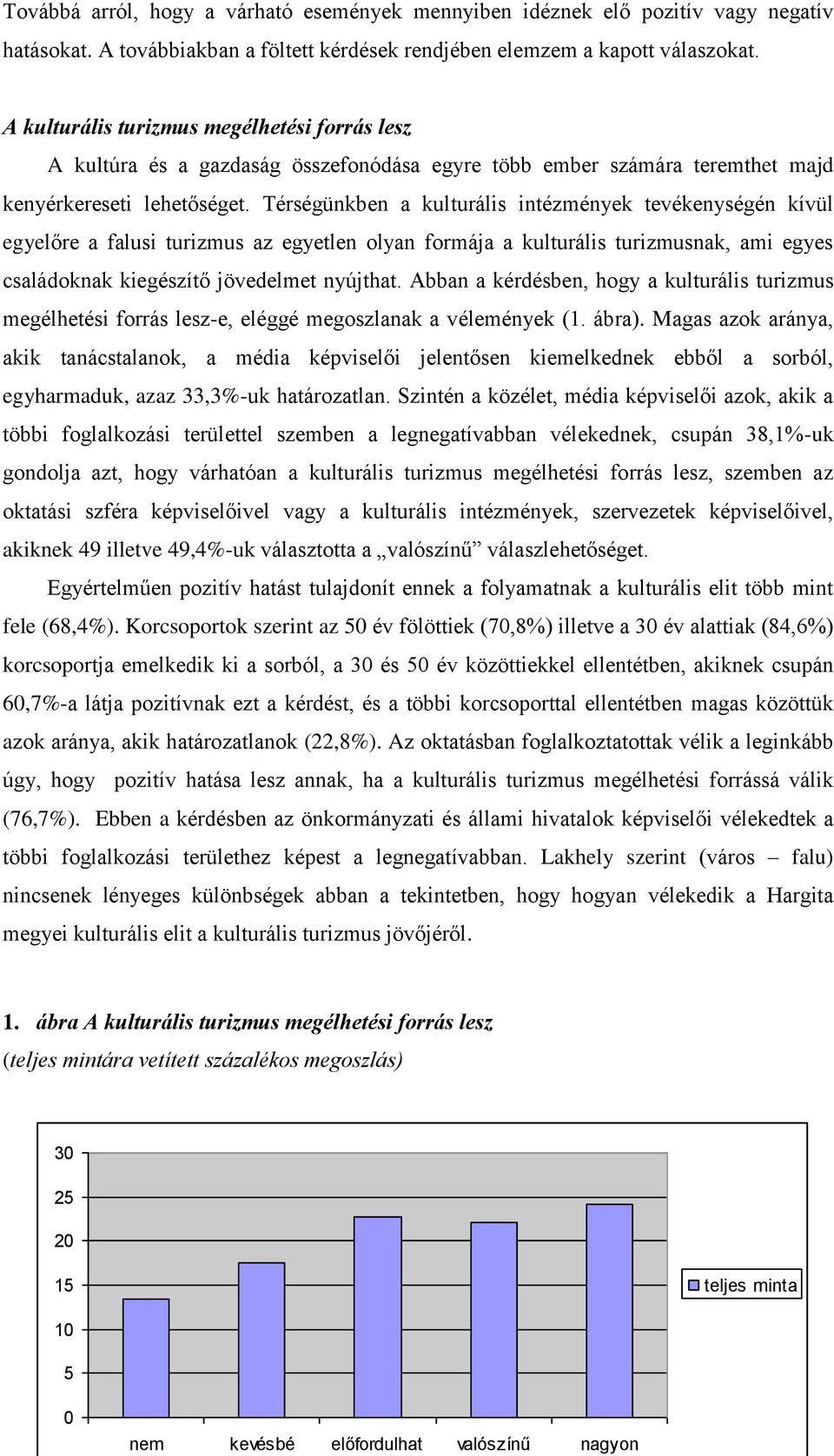 Térségünkben a kulturális intézmények tevékenységén kívül egyelőre a falusi turizmus az egyetlen olyan formája a kulturális turizmusnak, ami egyes családoknak kiegészítő jövedelmet nyújthat.