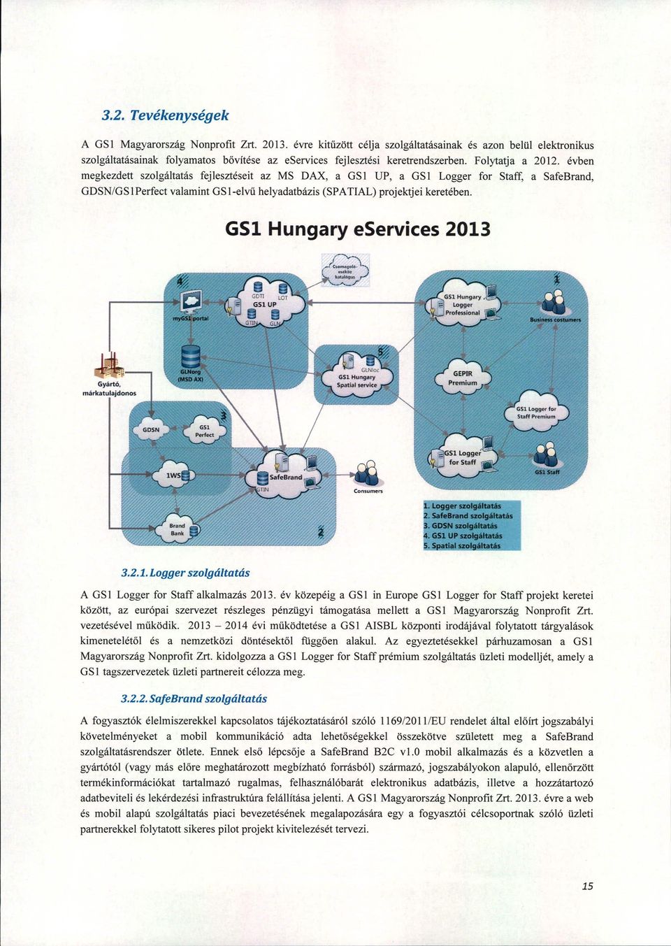 évben megkezdett szolgáltatás fejlesztéseit az MS DAX, a GSl UP, a GSI Logger for Staff, asafebrand, GDSN/GS IPerfect valamint GS l-elvű helyadatbázis (SP ATlAL) projektjei keretében.