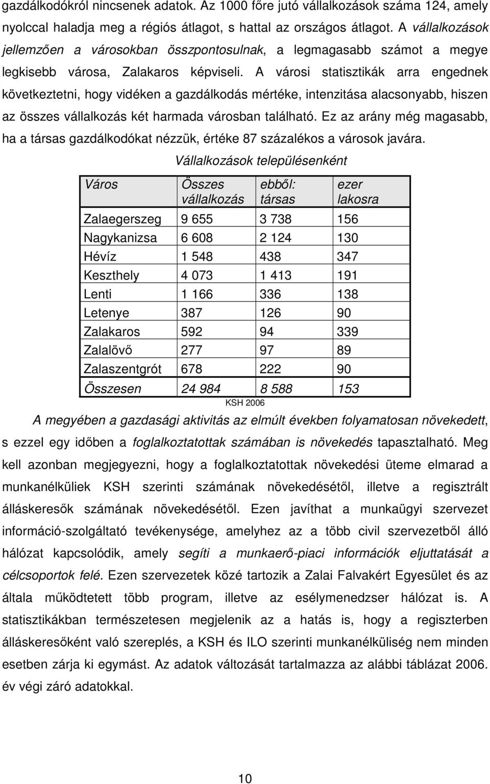 A városi statisztikák arra engednek következtetni, hogy vidéken a gazdálkodás mértéke, intenzitása alacsonyabb, hiszen az összes vállalkozás két harmada városban található.