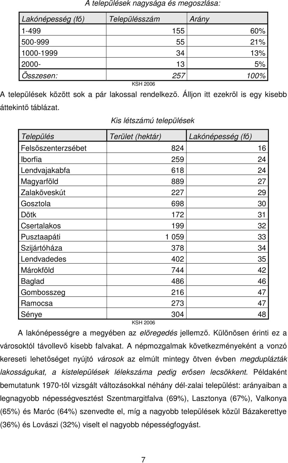 Kis létszámú települések Település Terület (hektár) Lakónépesség (fő) Felsőszenterzsébet 824 16 Iborfia 259 24 Lendvajakabfa 618 24 Magyarföld 889 27 Zalaköveskút 227 29 Gosztola 698 30 Dötk 172 31