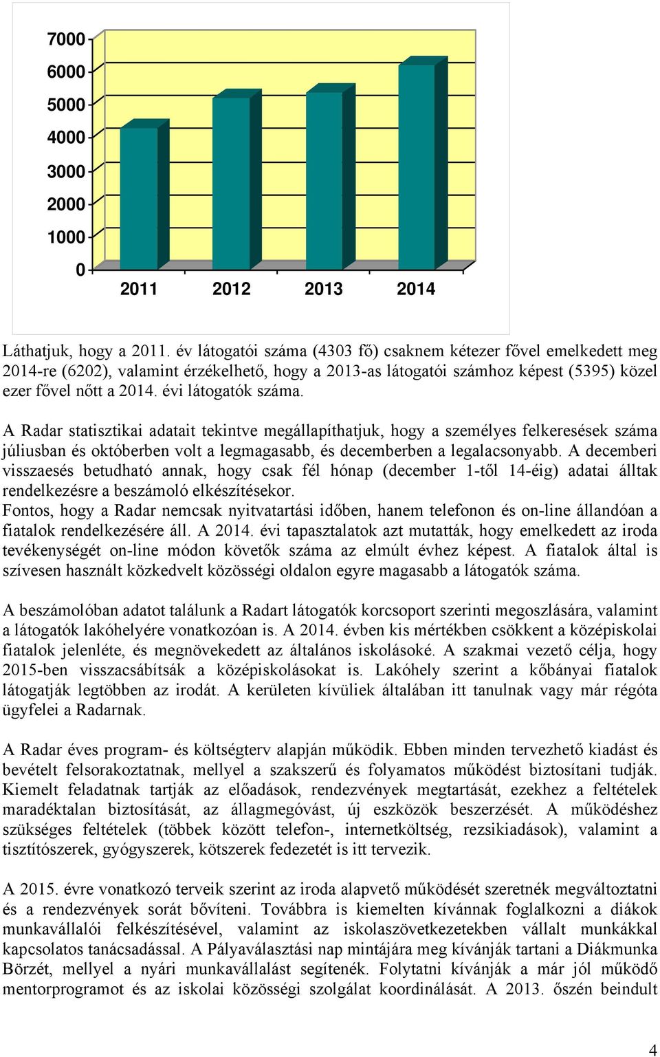 évi látogatók száma. A Radar statisztikai adatait tekintve megállapíthatjuk, hogy a személyes felkeresések száma júliusban és októberben volt a legmagasabb, és decemberben a legalacsonyabb.