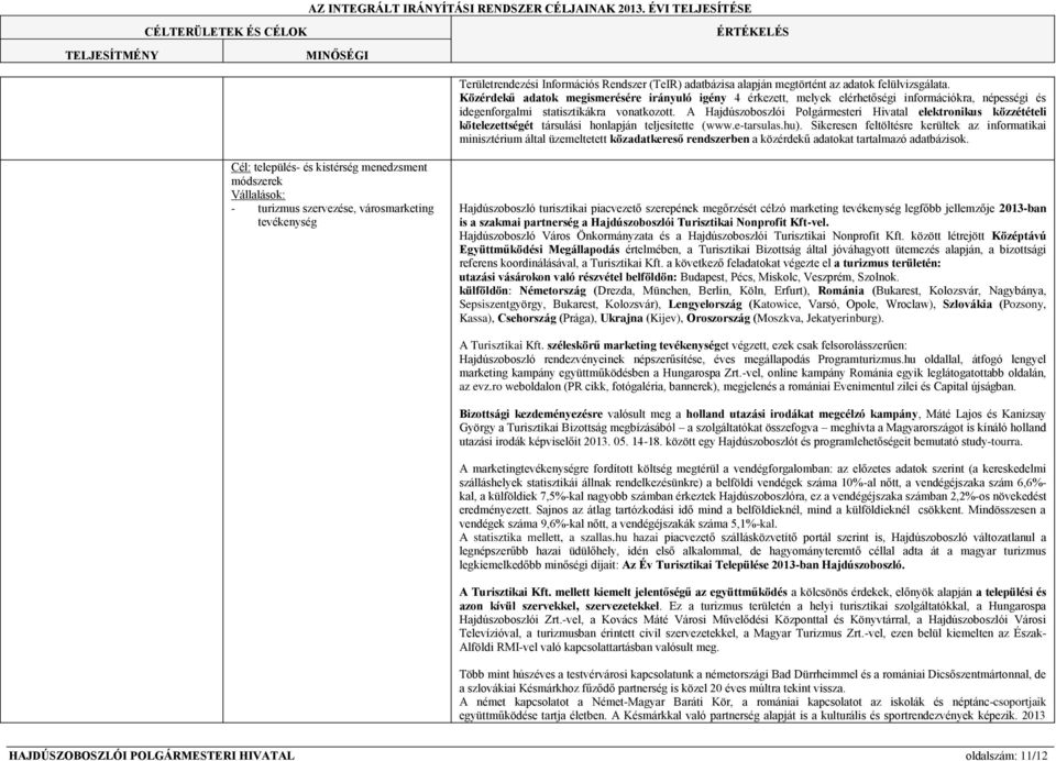 A Hajdúszoboszlói Polgármesteri Hivatal elektronikus közzétételi kötelezettségét társulási honlapján teljesítette (www.e-tarsulas.hu).