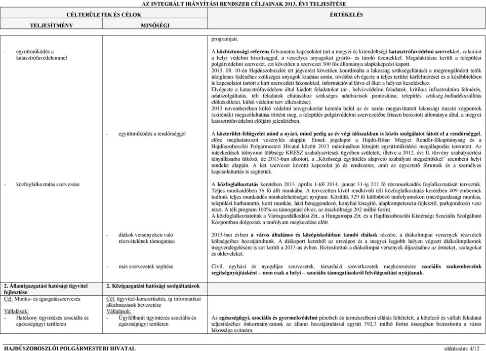 veszélyes anyagokat gyártó- és tároló üzemekkel. Megalakításra került a települési polgárvédelmi szervezet, ezt követően a szervezet 300 fős állománya alapkiképzést kapott. 2013. 08.