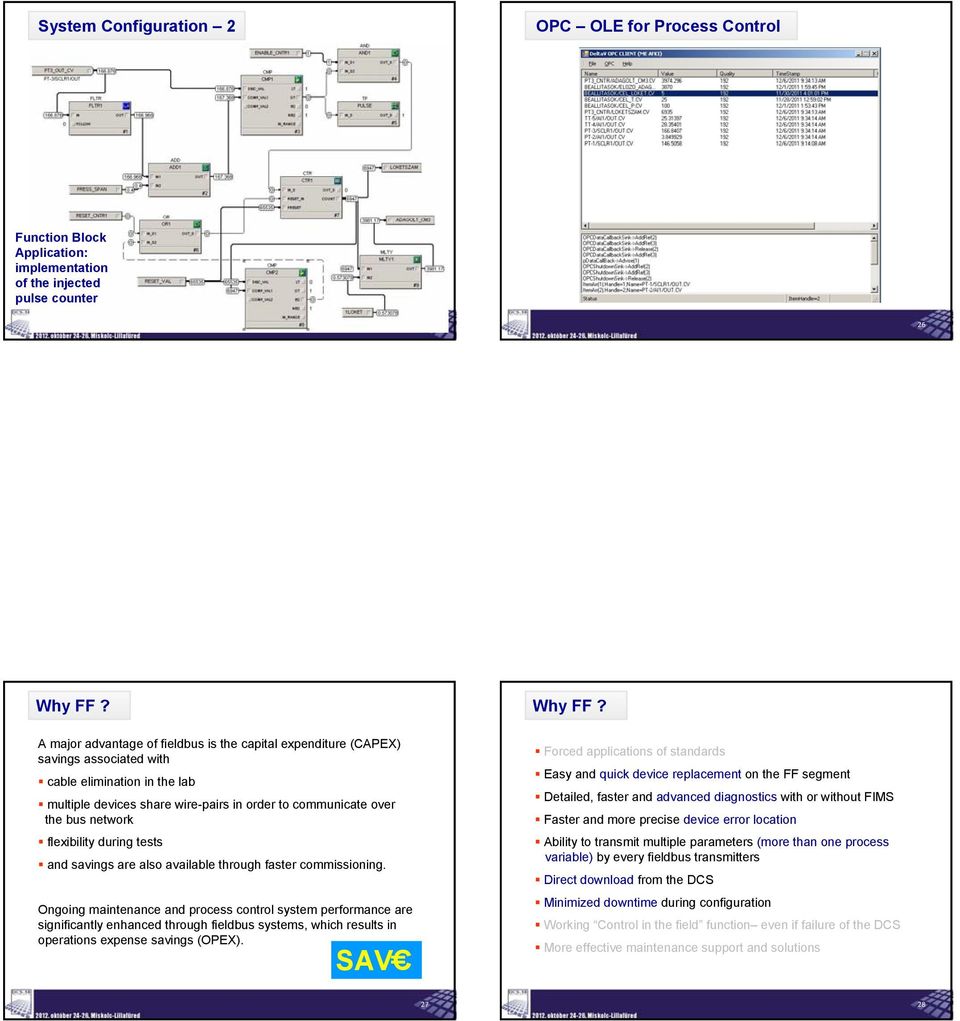 flexibility during tests and savings are also available through faster commissioning.