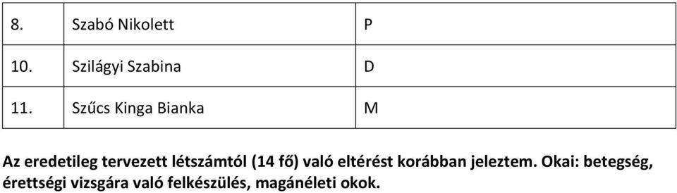 létszámtól (14 fő) való eltérést korábban jeleztem.