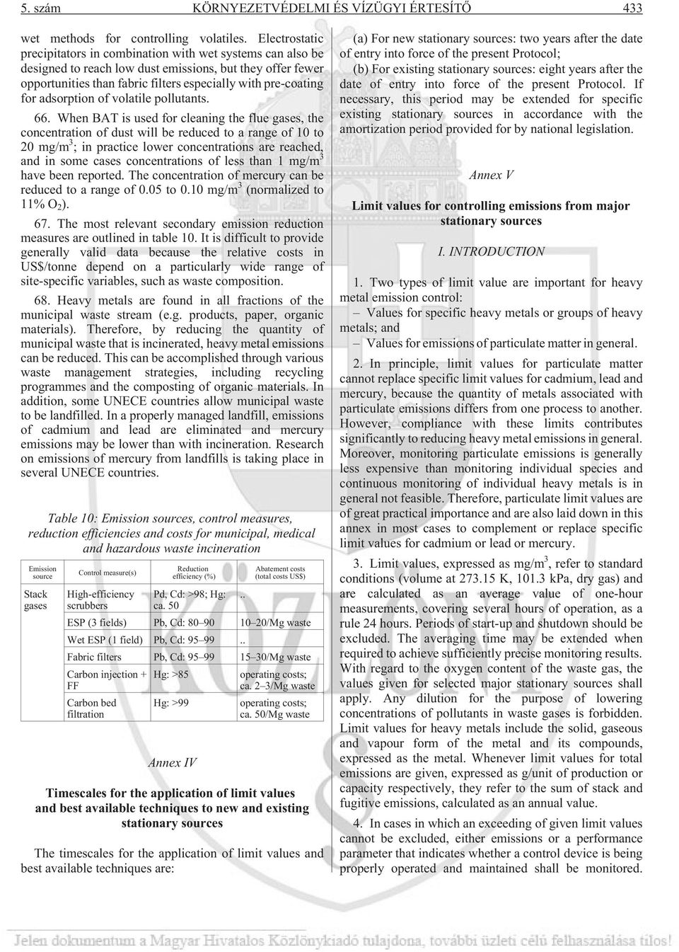 adsorption of volatile pollutants. 66.