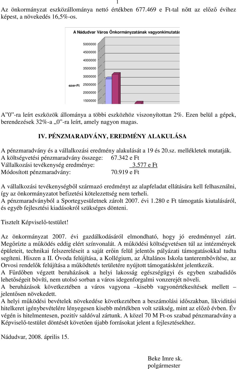 viszonyítottan 2%. Ezen belül a gépek, berendezések 32%-a 0 -ra leírt, amely nagyon magas. IV. PÉNZMARADVÁNY, EREDMÉNY ALAKULÁSA A pénzmaradvány és a vállalkozási eredmény alakulását a 19 és 20.sz. mellékletek mutatják.