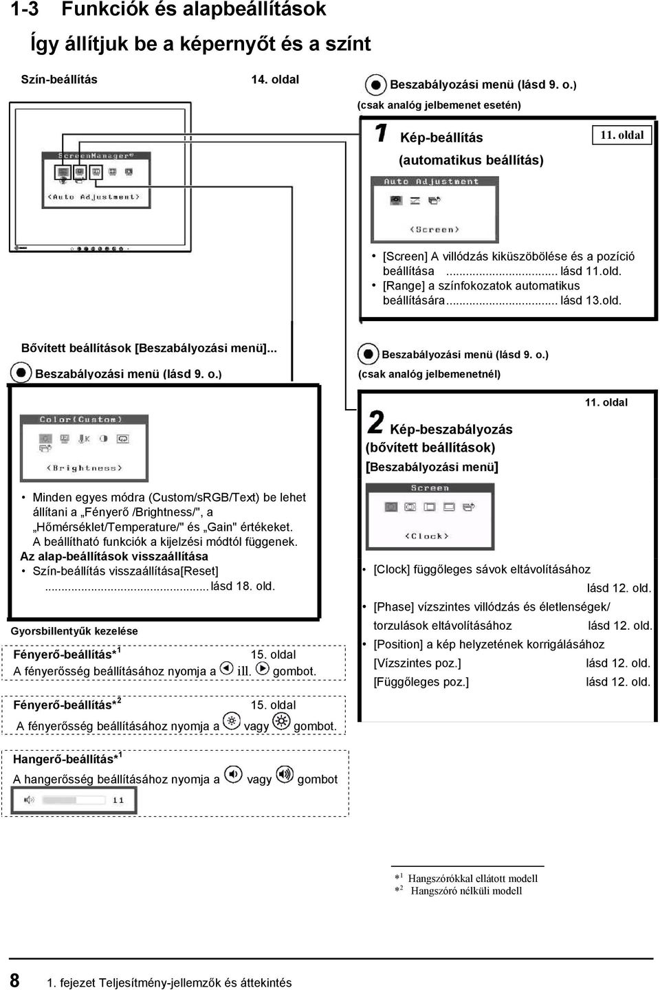 .. Beszabályozási menü (lásd 9. o.) Beszabályozási menü (lásd 9. o.) (csak analóg jelbemenetnél) 11.