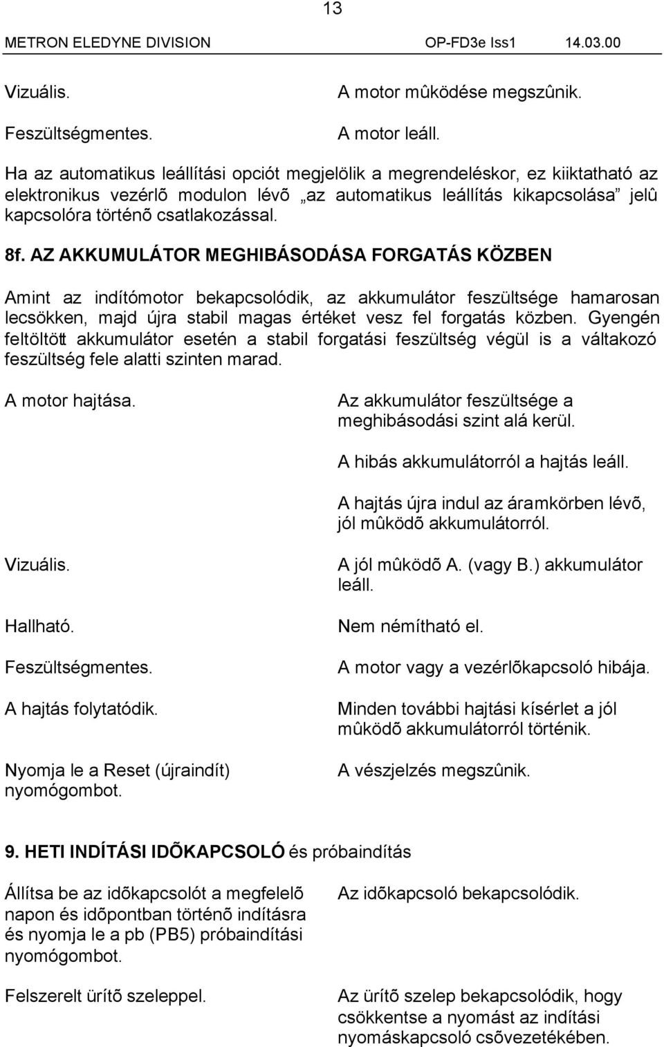 AZ AKKUMULÁTOR MEGHIBÁSODÁSA FORGATÁS KÖZBEN Amint az indítómotor bekapcsolódik, az akkumulátor feszültsége hamarosan lecsökken, majd újra stabil magas értéket vesz fel forgatás közben.