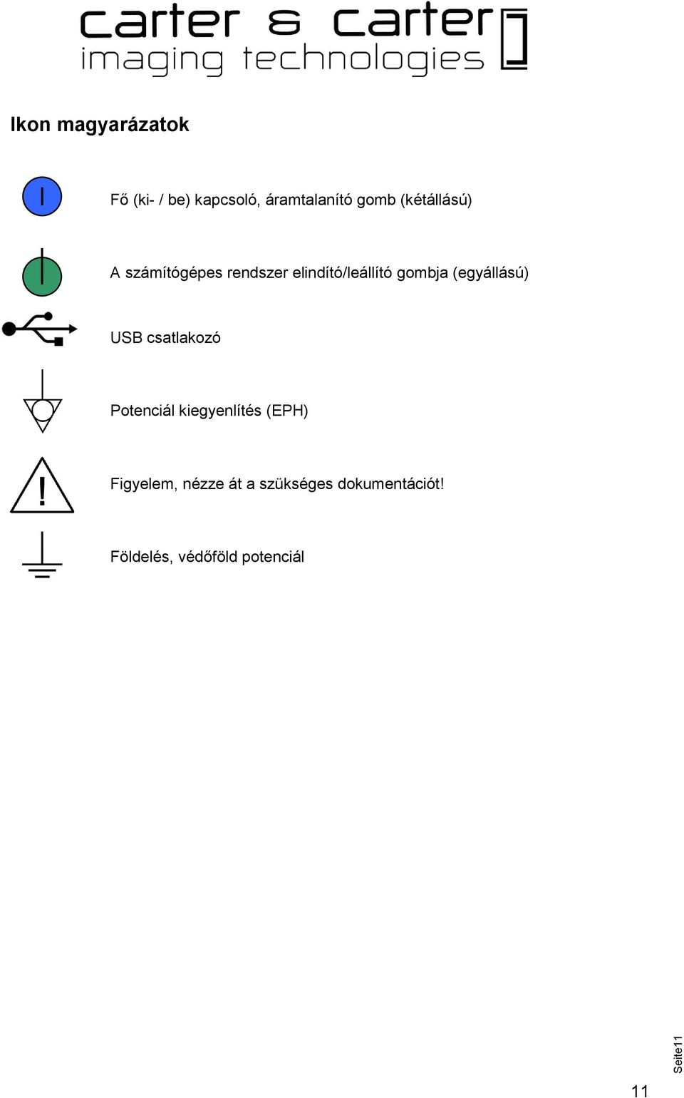 (egyállású) USB csatlakozó Potenciál kiegyenlítés (EPH) Figyelem,