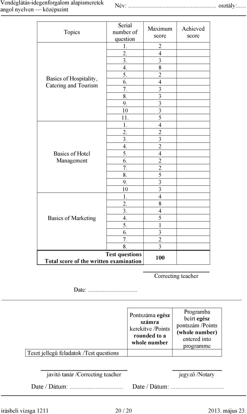 .. Teszt jellegű feladatok /Test questions Pontszáma egész számra kerekítve /Points rounded to a whole number Programba beírt egész pontszám /Points (whole number) entered