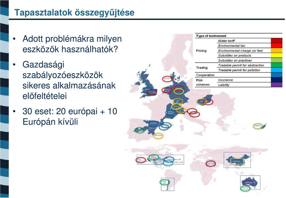 Gazdasági szabályozóeszközök sikeres