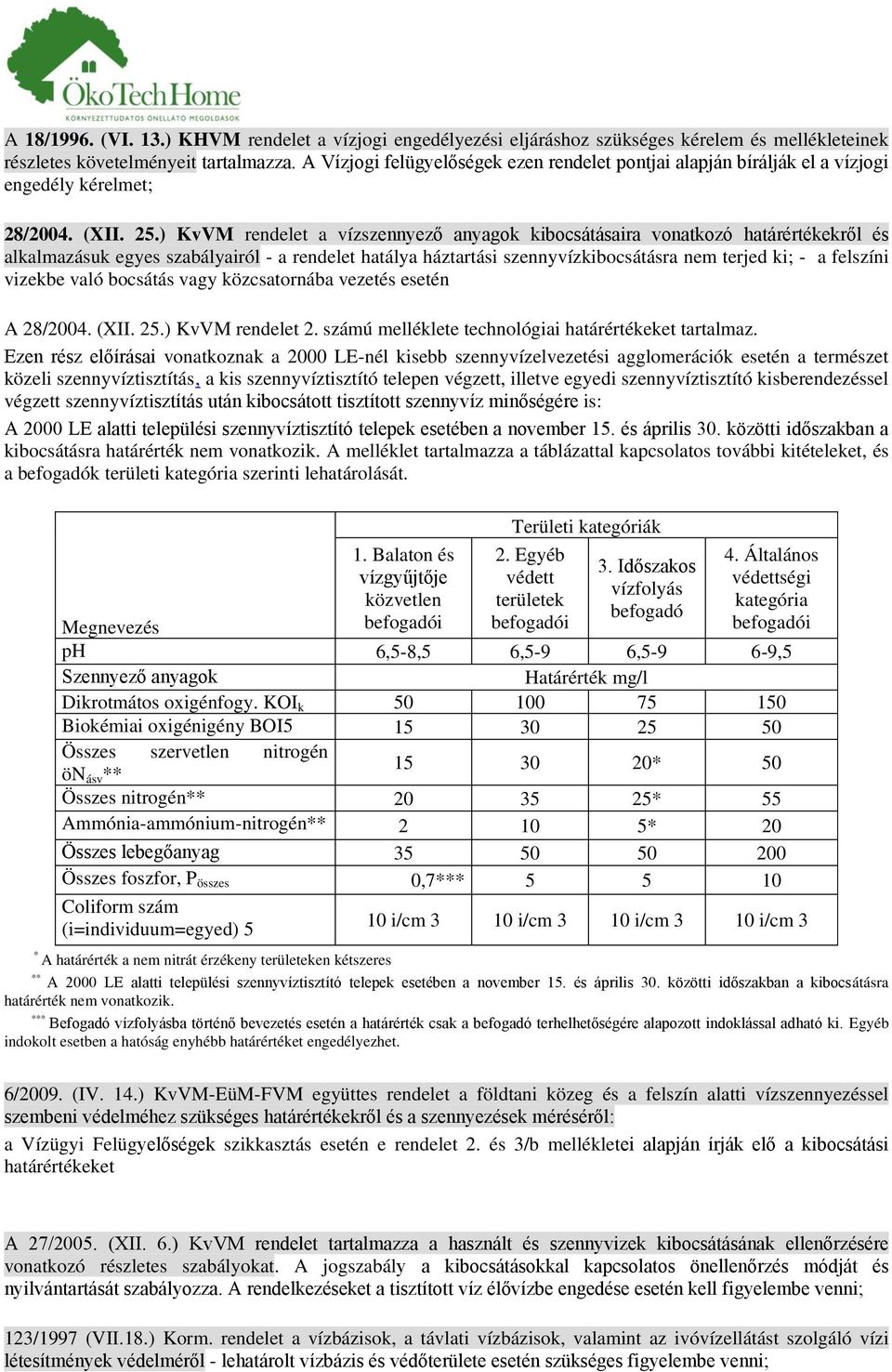 ) KvVM rendelet a vízszennyező anyagok kibocsátásaira vonatkozó határértékekről és alkalmazásuk egyes szabályairól - a rendelet hatálya háztartási szennyvízkibocsátásra nem terjed ki; - a felszíni