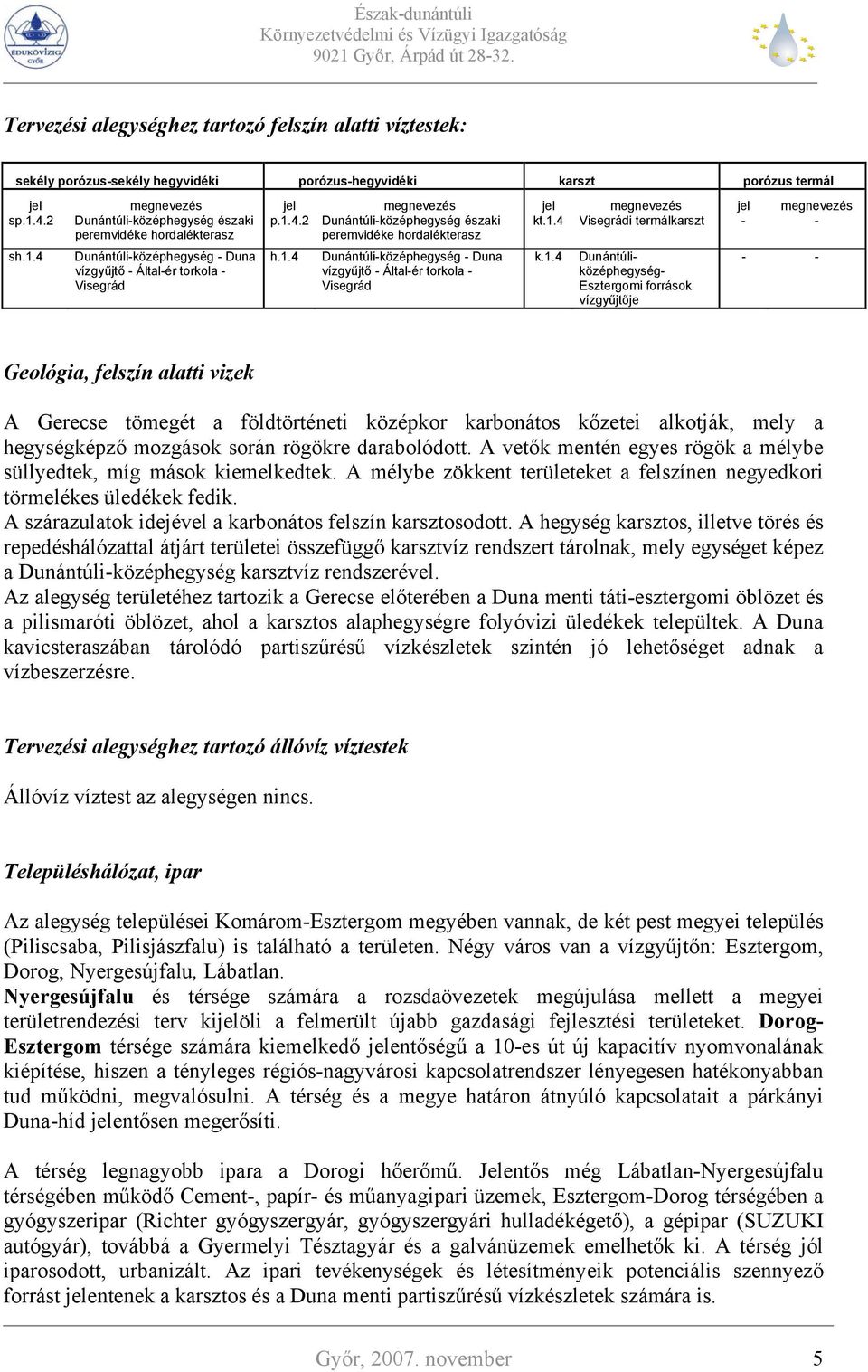 1.4 Dunántúli-középhegység - Duna vízgyűjtő - Által-ér torkola - Visegrád k.1.4 Dunántúli- középhegység- Esztergomi források vízgyűjtője - - Geológia, felszín alatti vizek A Gerecse tömegét a