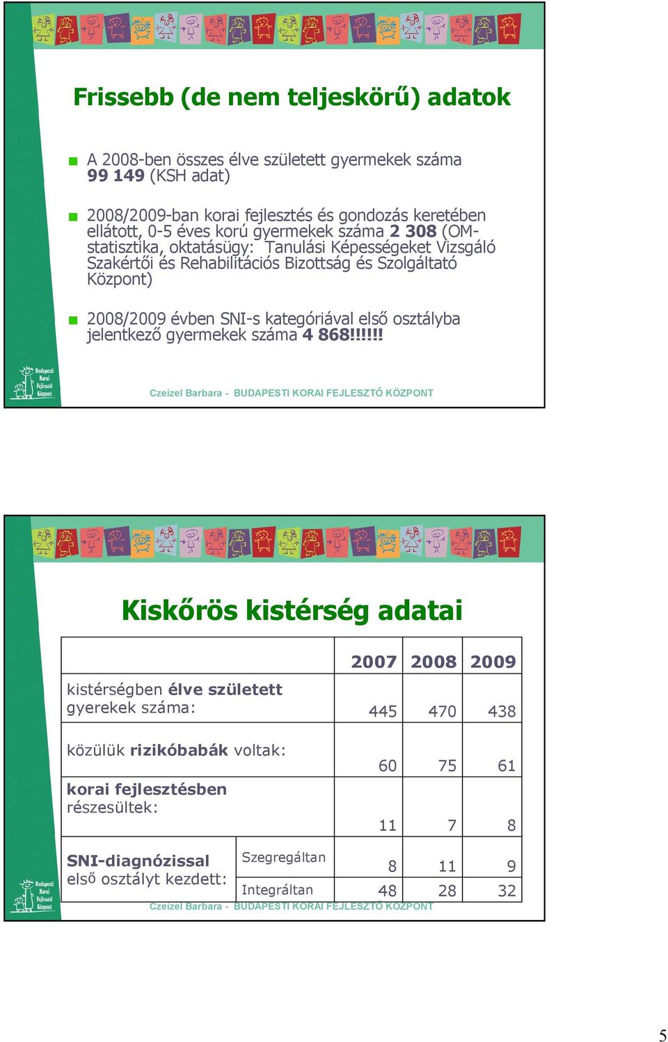 évben SNI-s kategóriával elsı osztályba jelentkezı gyermekek száma 4 868!