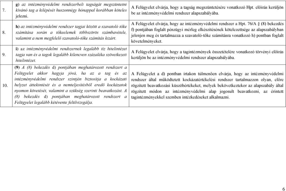 i) az intézményvédelmi rendszernek legalább tíz hitelintézet tagja van és a tagok legalább kilencven százaléka szövetkezeti hitelintézet.