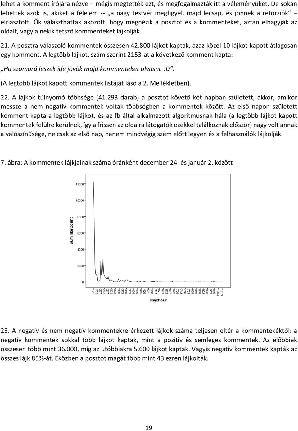 Ők választhattak aközött, hogy megnézik a posztot és a kommenteket, aztán elhagyják az oldalt, vagy a nekik tetsző kommenteket lájkolják. 21. A posztra válaszoló kommentek összesen 42.