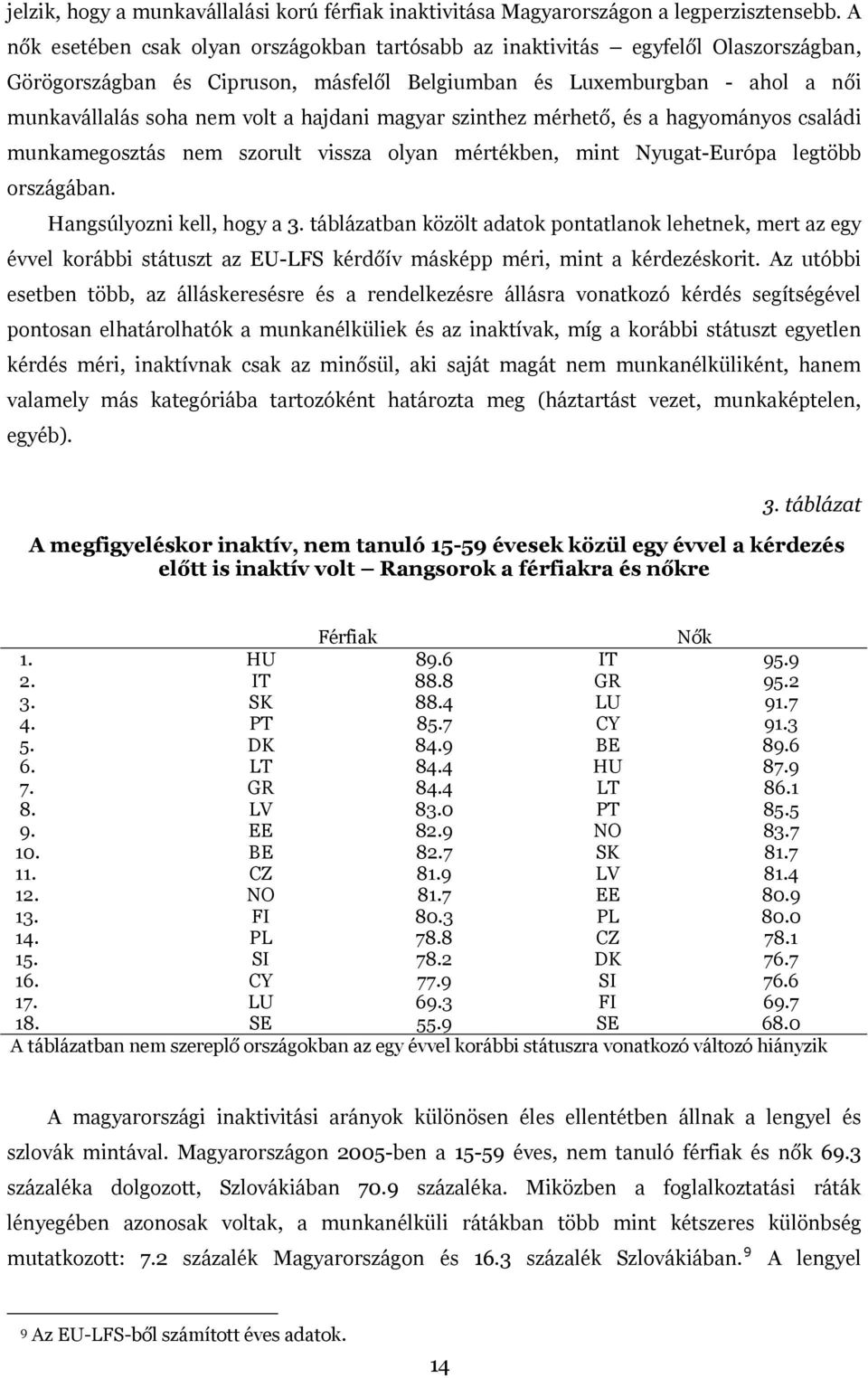 hajdani magyar szinthez mérhető, és a hagyományos családi munkamegosztás nem szorult vissza olyan mértékben, mint Nyugat-Európa legtöbb országában. Hangsúlyozni kell, hogy a 3.