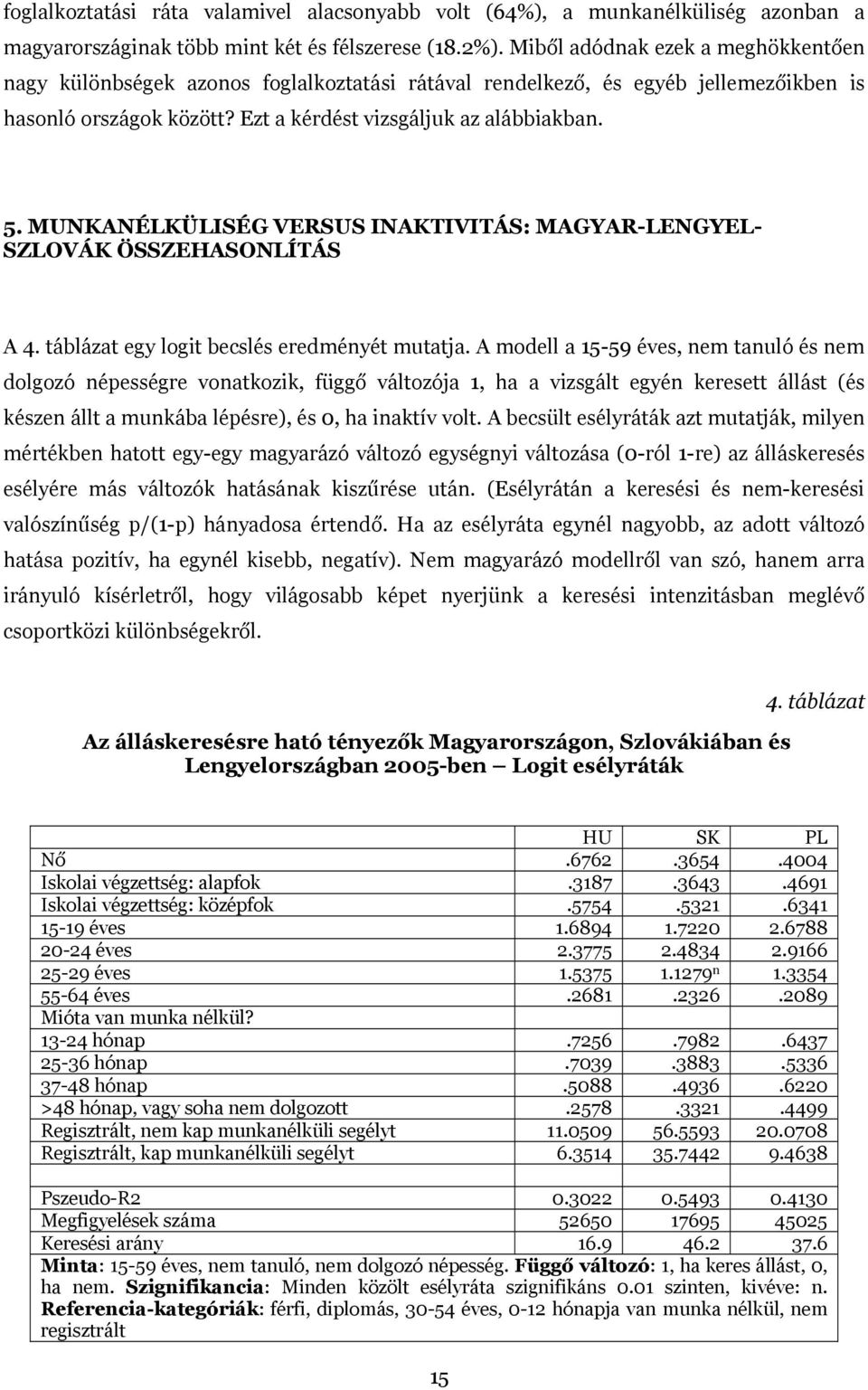 MUNKANÉLKÜLISÉG VERSUS INAKTIVITÁS: MAGYAR-LENGYEL- SZLOVÁK ÖSSZEHASONLÍTÁS A 4. táblázat egy logit becslés eredményét mutatja.