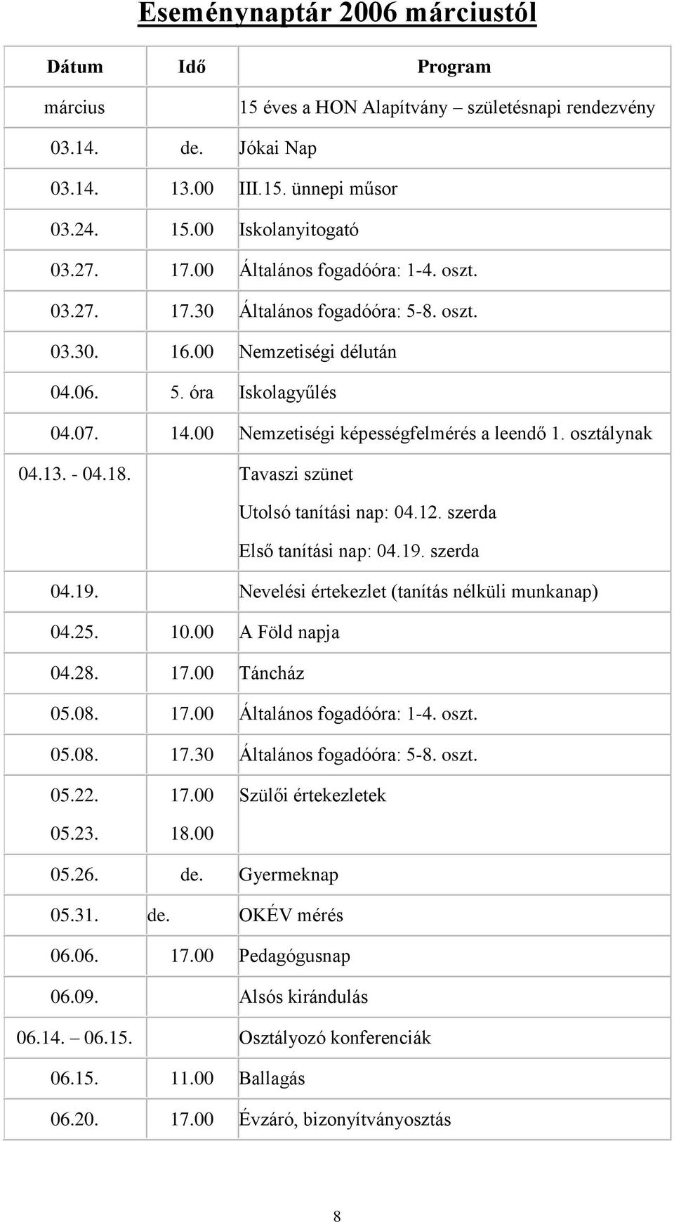 osztálynak 04.13. - 04.18. Tavaszi szünet Utolsó tanítási nap: 04.12. szerda Első tanítási nap: 04.19. szerda 04.19. Nevelési értekezlet (tanítás nélküli munkanap) 04.25. 10.00 A Föld napja 04.28. 17.