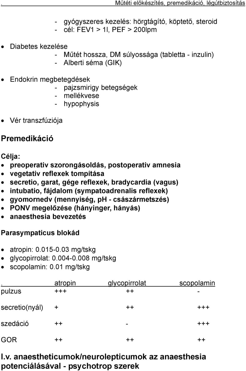 bradycardia (vagus) intubatio, fájdalom (sympatoadrenalis reflexek) gyomornedv (mennyiség, ph - császármetszés) PONV megelőzése (hányinger, hányás) anaesthesia bevezetés Parasympaticus blokád