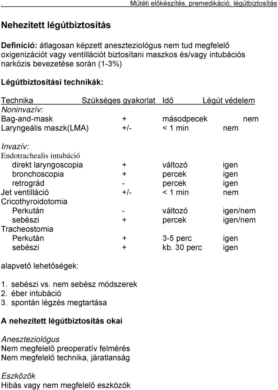 laryngoscopia + változó igen bronchoscopia + percek igen retrográd - percek igen Jet ventilláció +/- < 1 min nem Cricothyroidotomia Perkután - változó igen/nem sebészi + percek igen/nem Tracheostomia